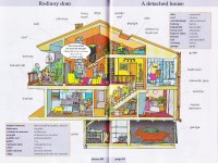 /album/fotogaleria-obrazkovy-slovnik-house/img-0005-new-jpg2/